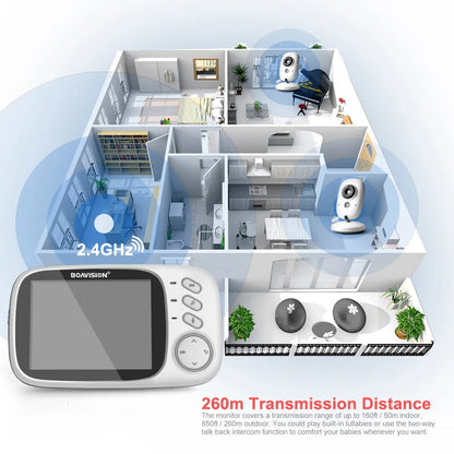 Baby Monitor Surveillance Camera