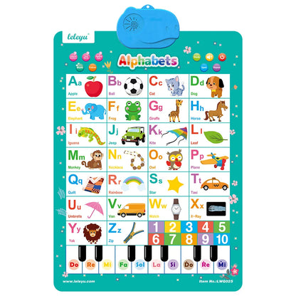 Kids Interactive Alphabet Wall Chart