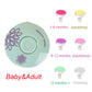 Baby Electric Nail Trimmer