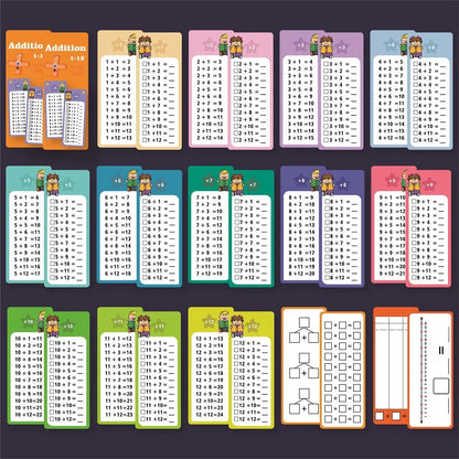 KIds Multiplication Charts, Times Table Cards