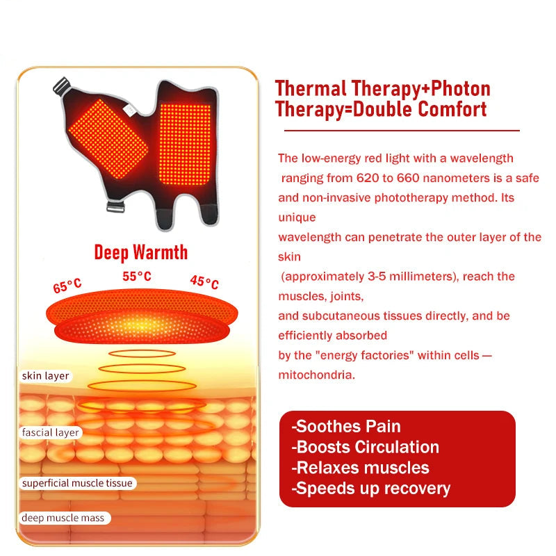 Shoulder Support Vibration Massager