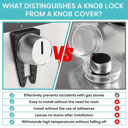 Baby-Proof Locks for Gas Cooktop