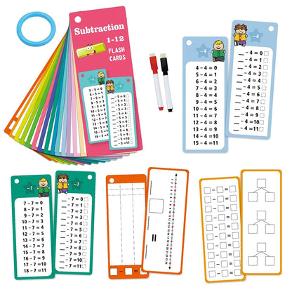 KIds Multiplication Charts, Times Table Cards