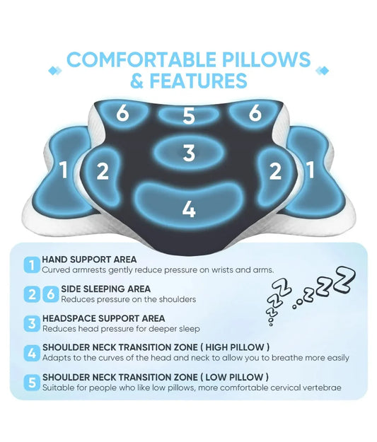 Butterfly Memory Foam Neck Relief Pillow