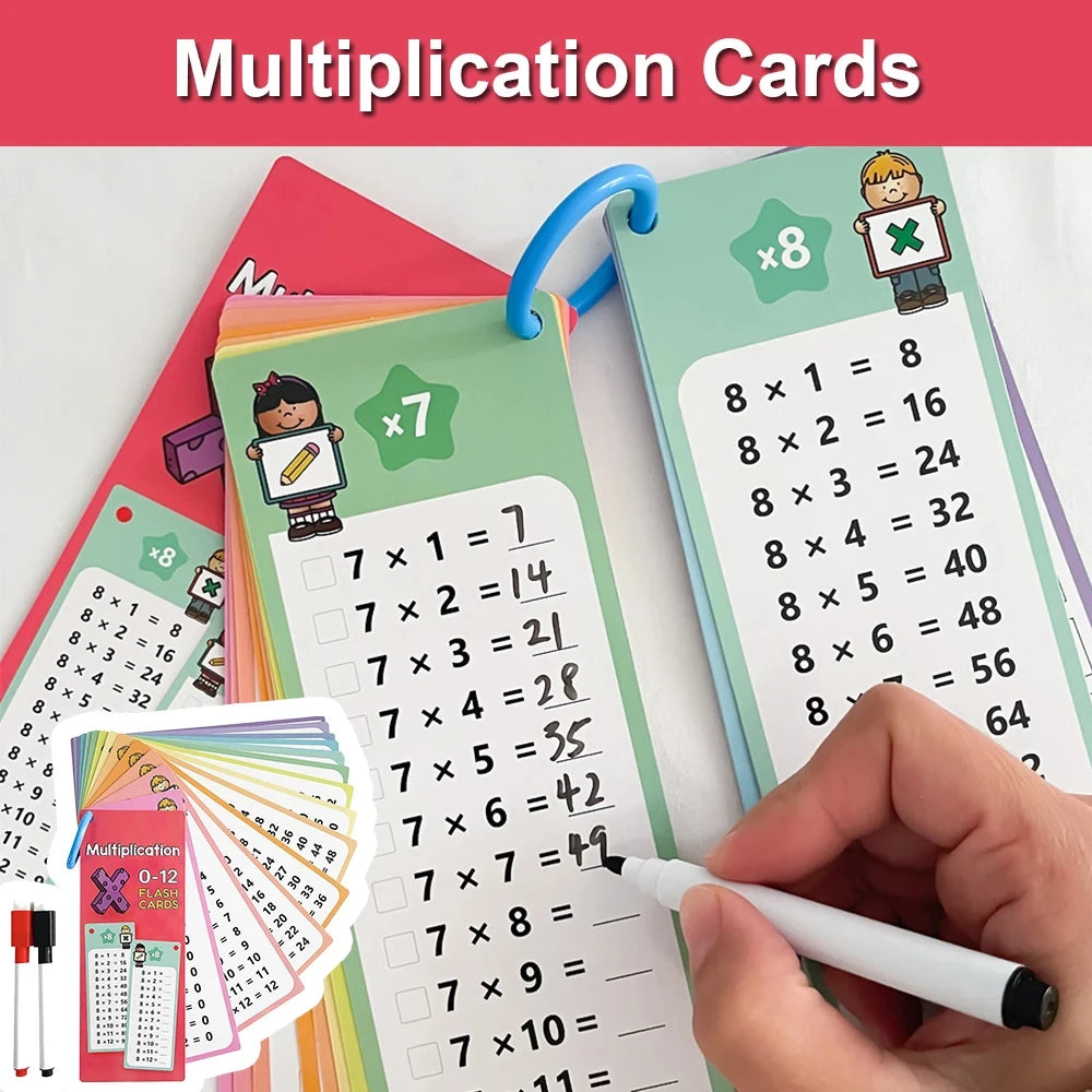 KIds Multiplication Charts, Times Table Cards