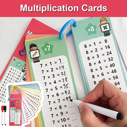 KIds Multiplication Charts, Times Table Cards