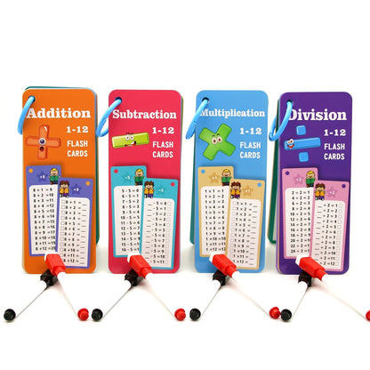 KIds Multiplication Charts, Times Table Cards