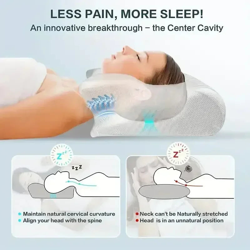 Neck Pain Support Pillow