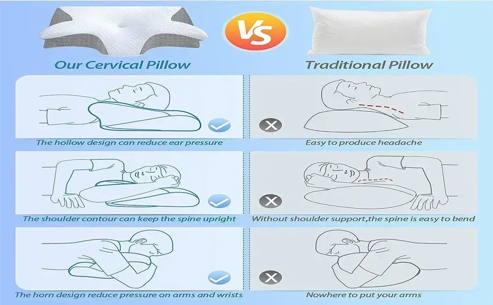 Neck Pain Support Pillow